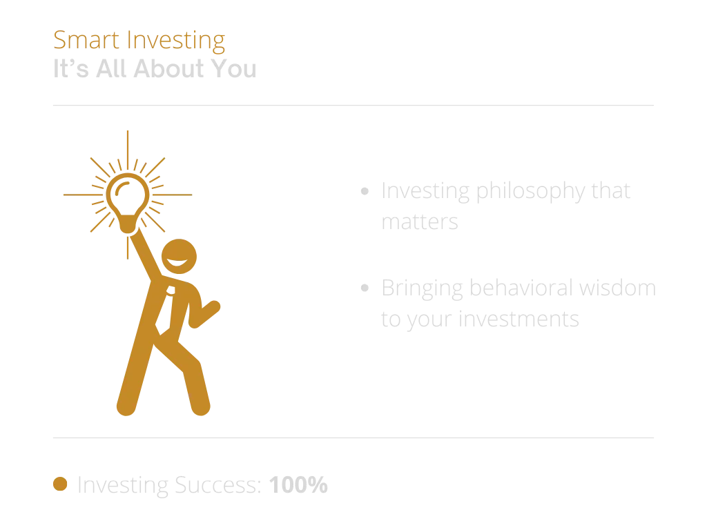 Begain — Smart Goal-Based Investing